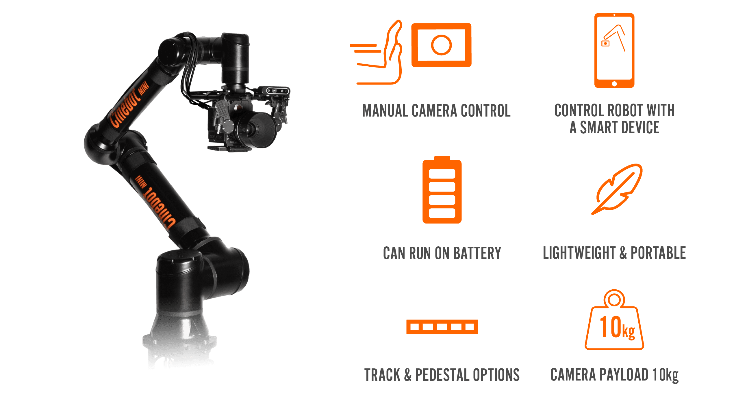 Promotional graphic showcasing the Cinebot Mini, a state-of-the-art motion control robotic arm with a sleek black body and orange accents. The robot is equipped with a camera and positioned next to icons highlighting its key features: control with a smart device, lightweight and portable design, and a 10kg camera payload capacity.